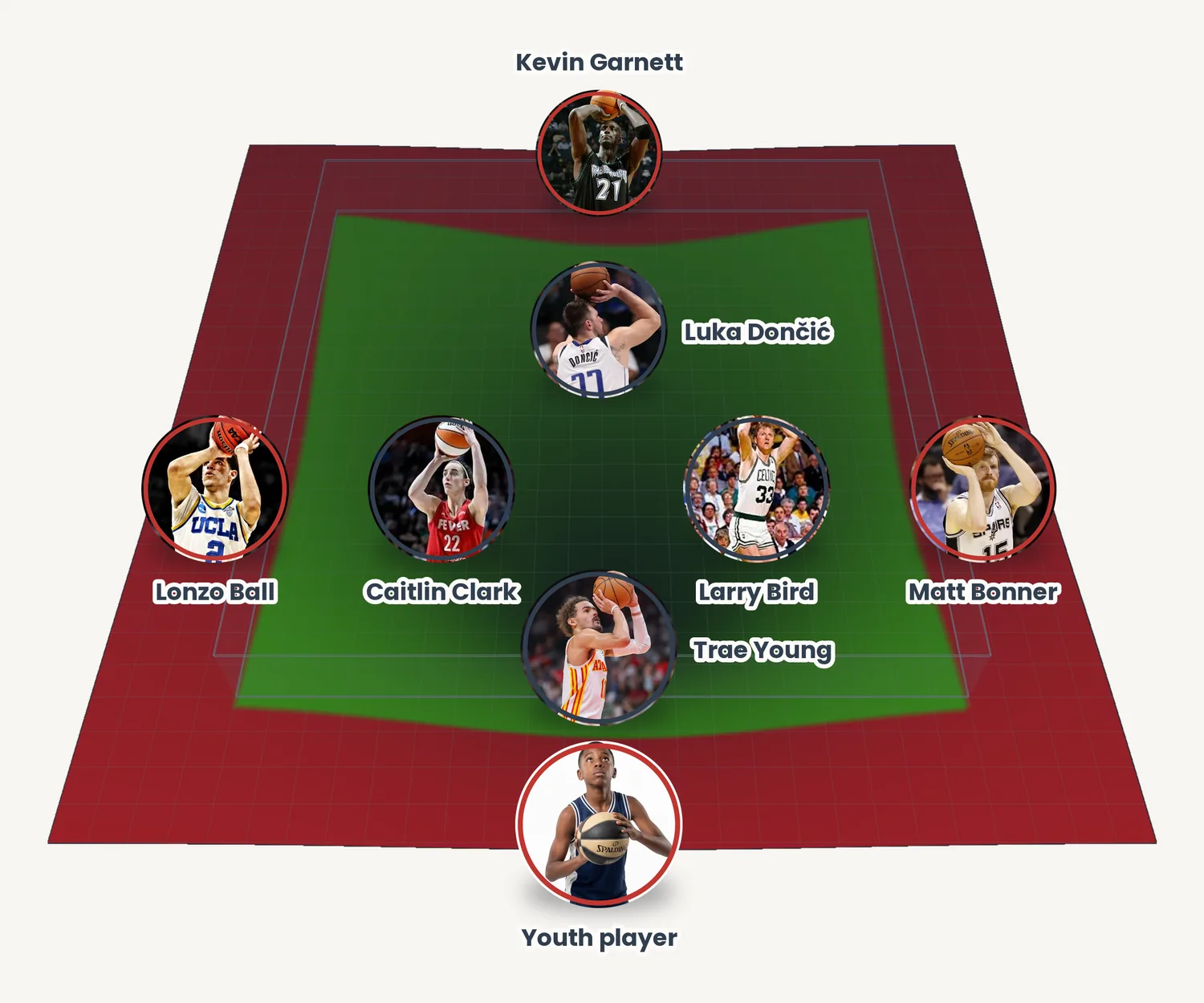 The shooting sandbox with eight shooters positioned around a central ideal