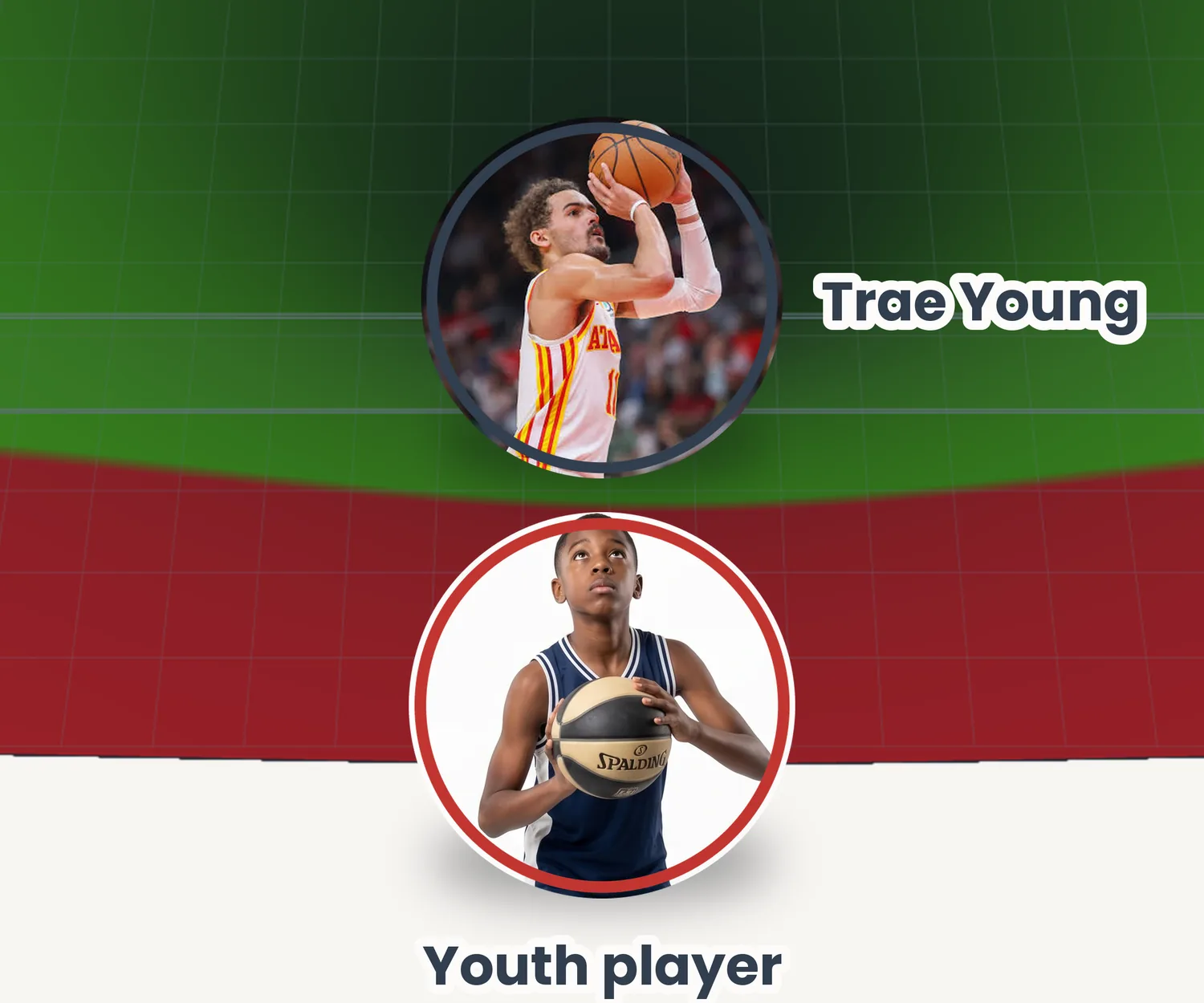 Trae Young below center in the green; a youth player on the bottom edge