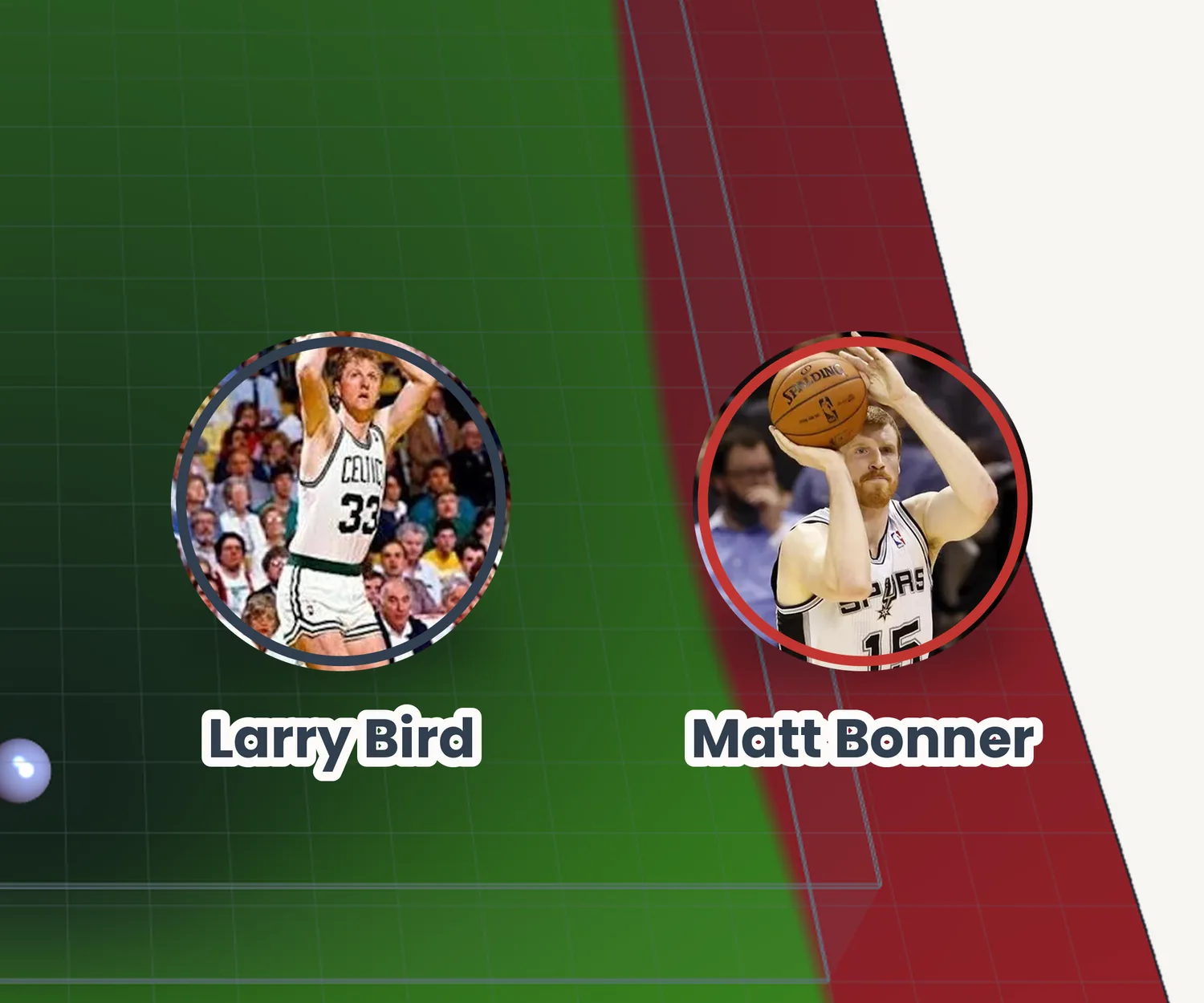 Larry Bird and Matt Bonner both shooting from over the right shoulder, both in the green
