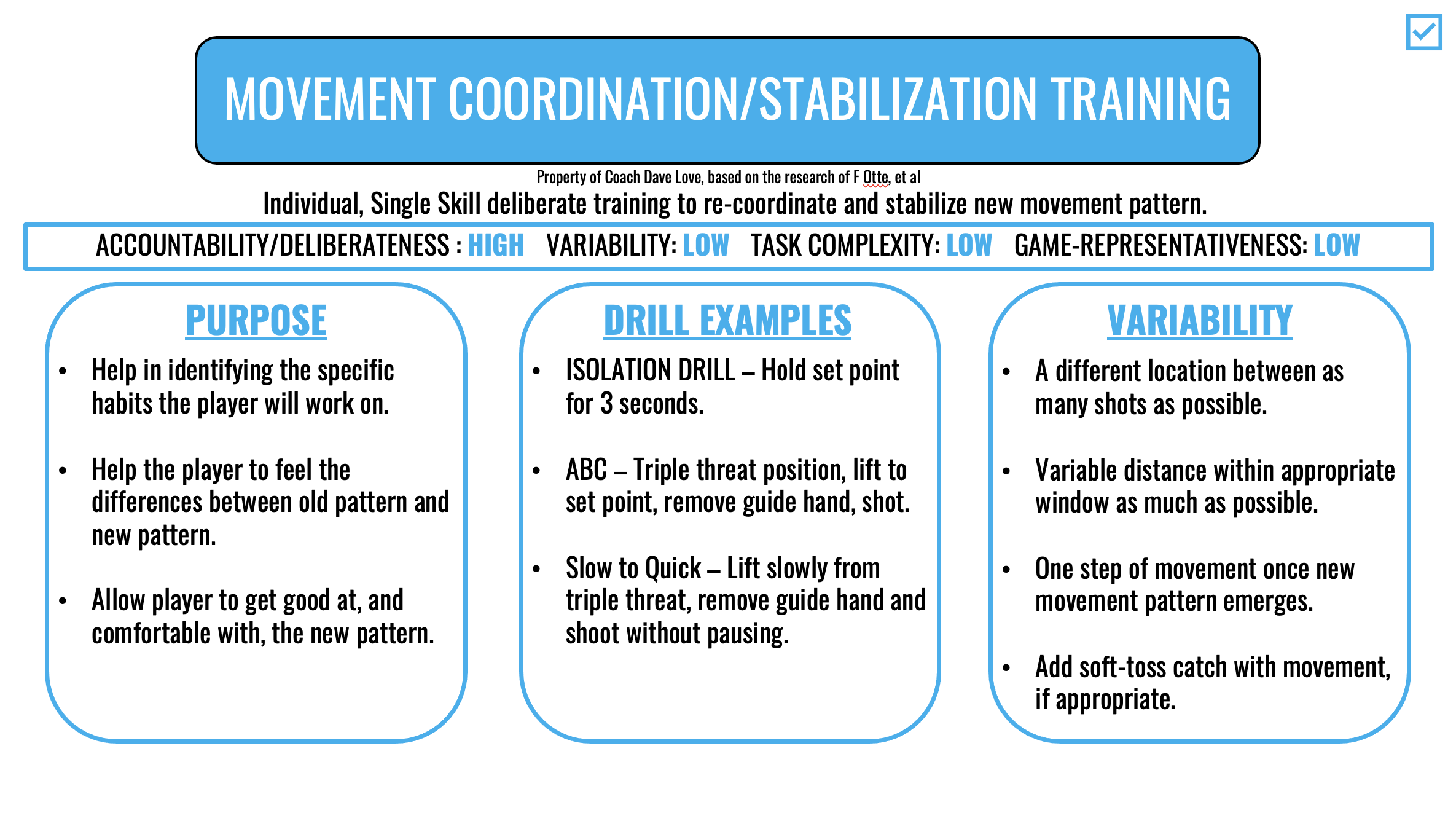 Movement Coordination Training — contemporary form shooting.