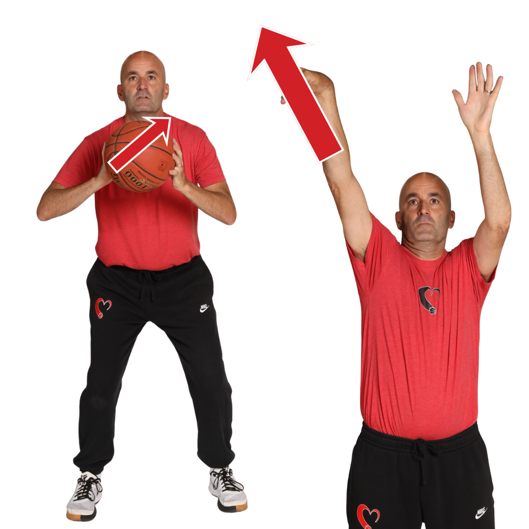 Or by having the shooting hand under one side of the ball and following through in the opposite direction.