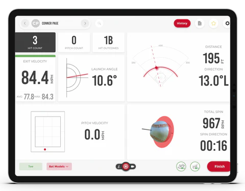 Data transformed baseball — bat-head speed, swing plane, launch angle.
