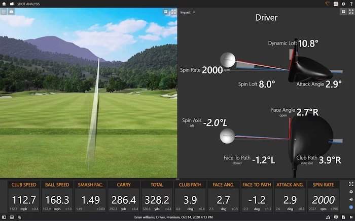 And it transformed golf — club-face angle, launch angle, spin rate.