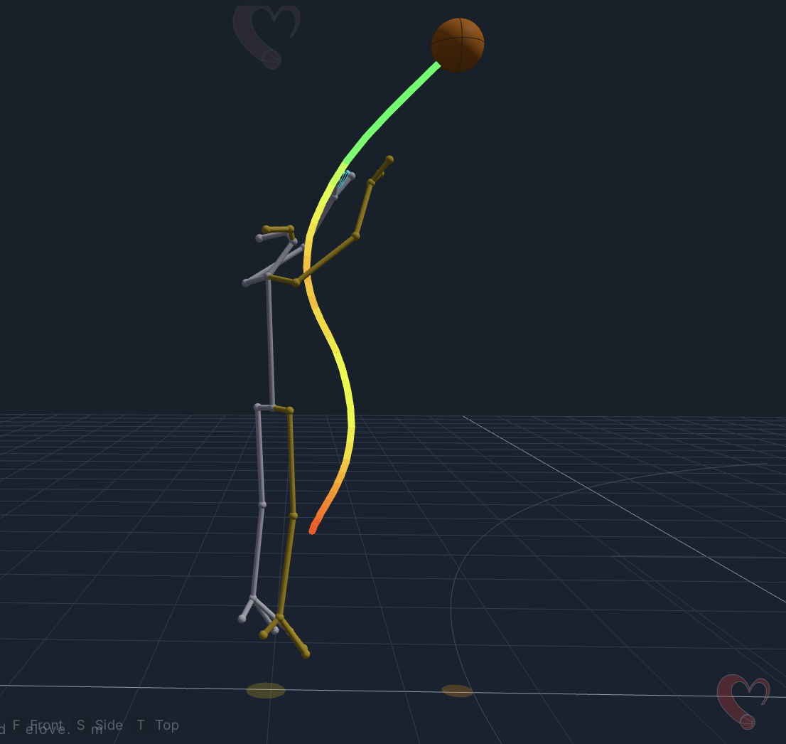 Steph Curry in-game 3-point shot — Hawk-Eye ball path coloured by speed.