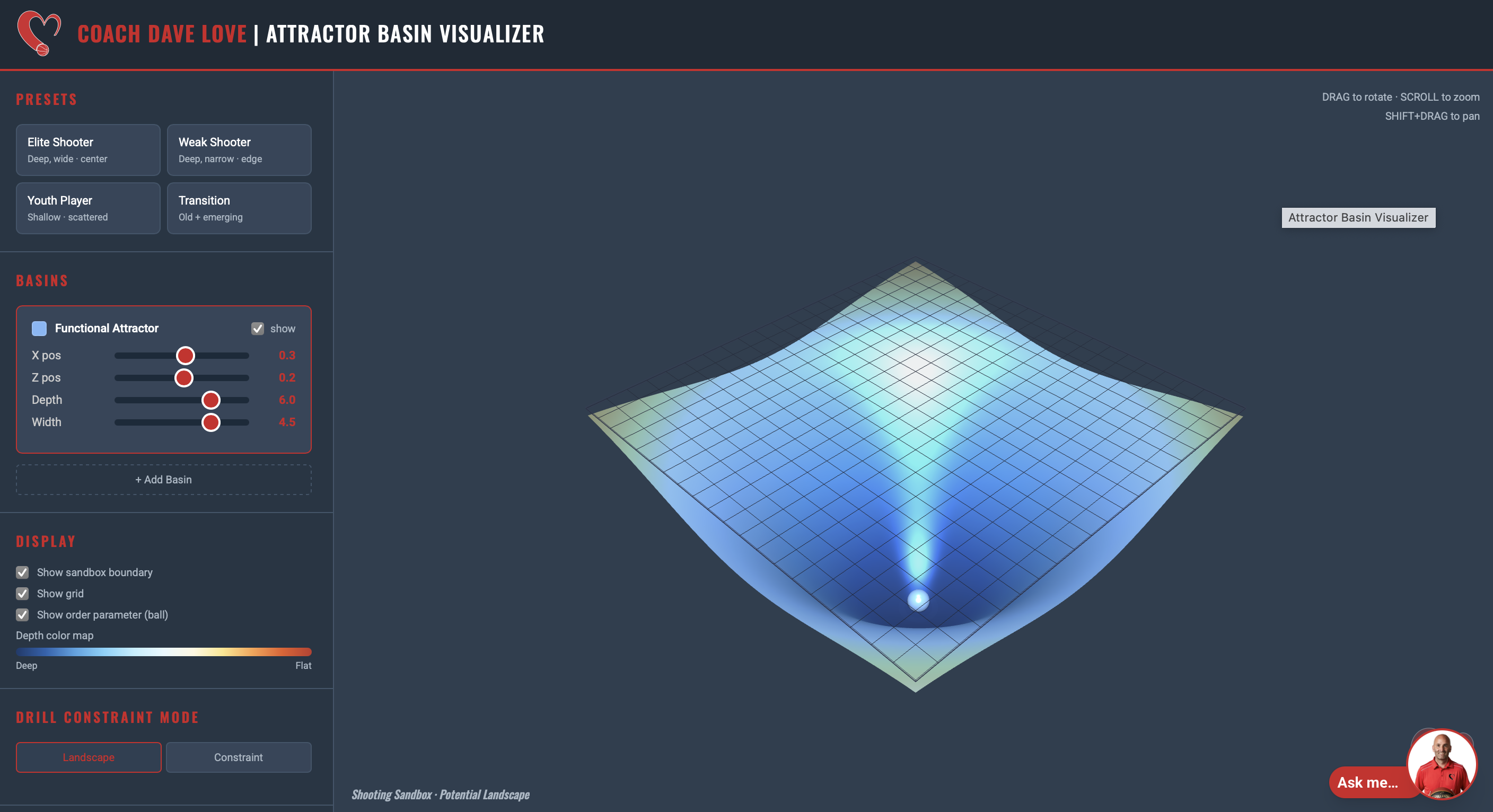 Attractor Basin Visualizer — skill development potential shown as a 3D landscape